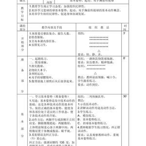 幼儿篮球课训练内容有哪些